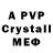 МЕФ VHQ Volcanolog